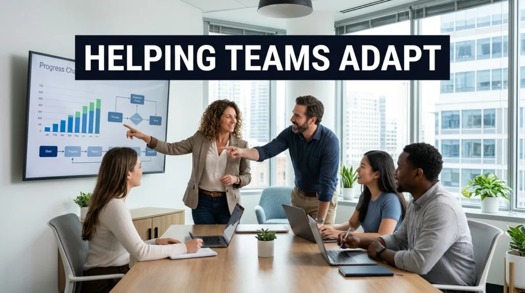 Helping Teams Adapt